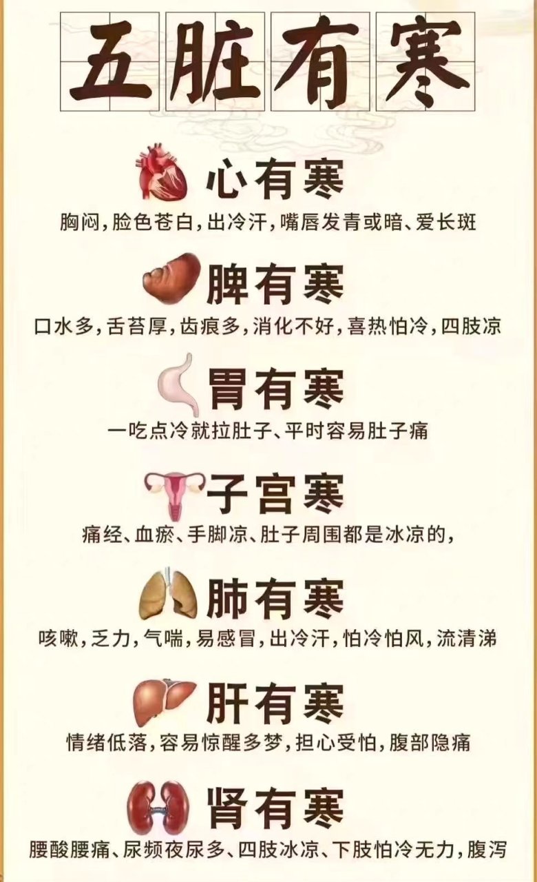五脏寒气