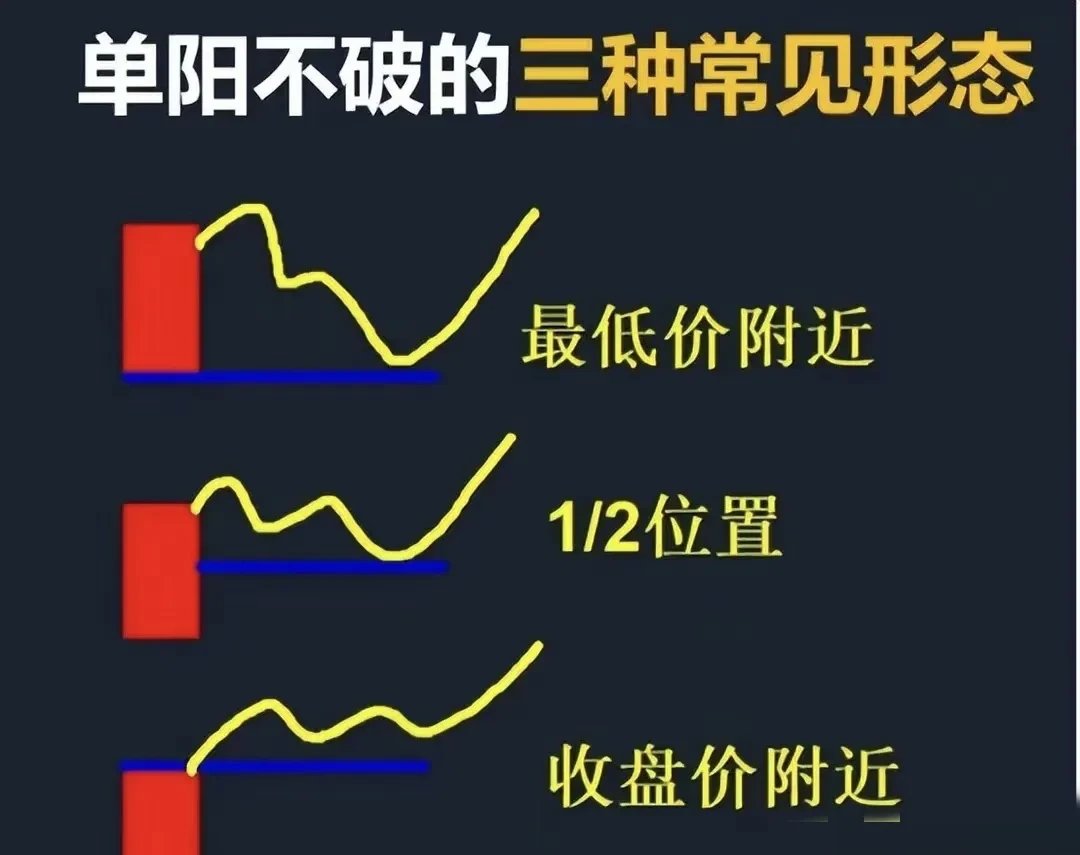 为什么周末调休股市不开盘为什么在线 为什么周末调休股市不开盘为什么在线