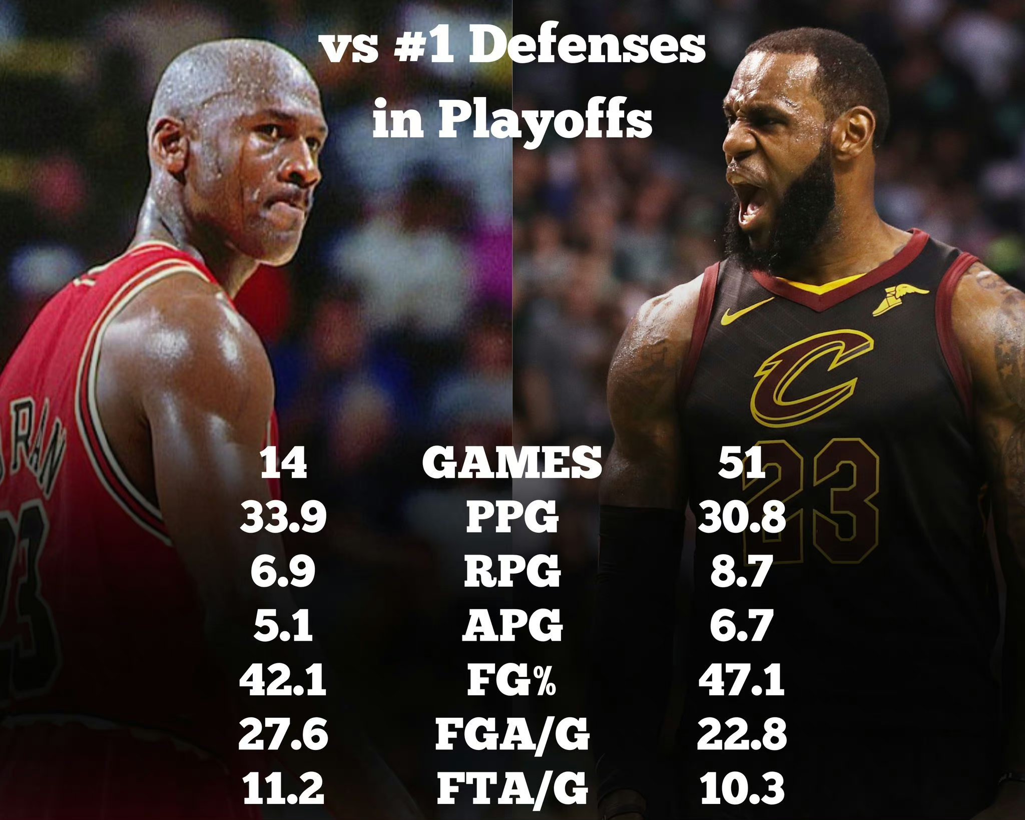 历届抢断 从乔丹到 詹姆斯相关图片2