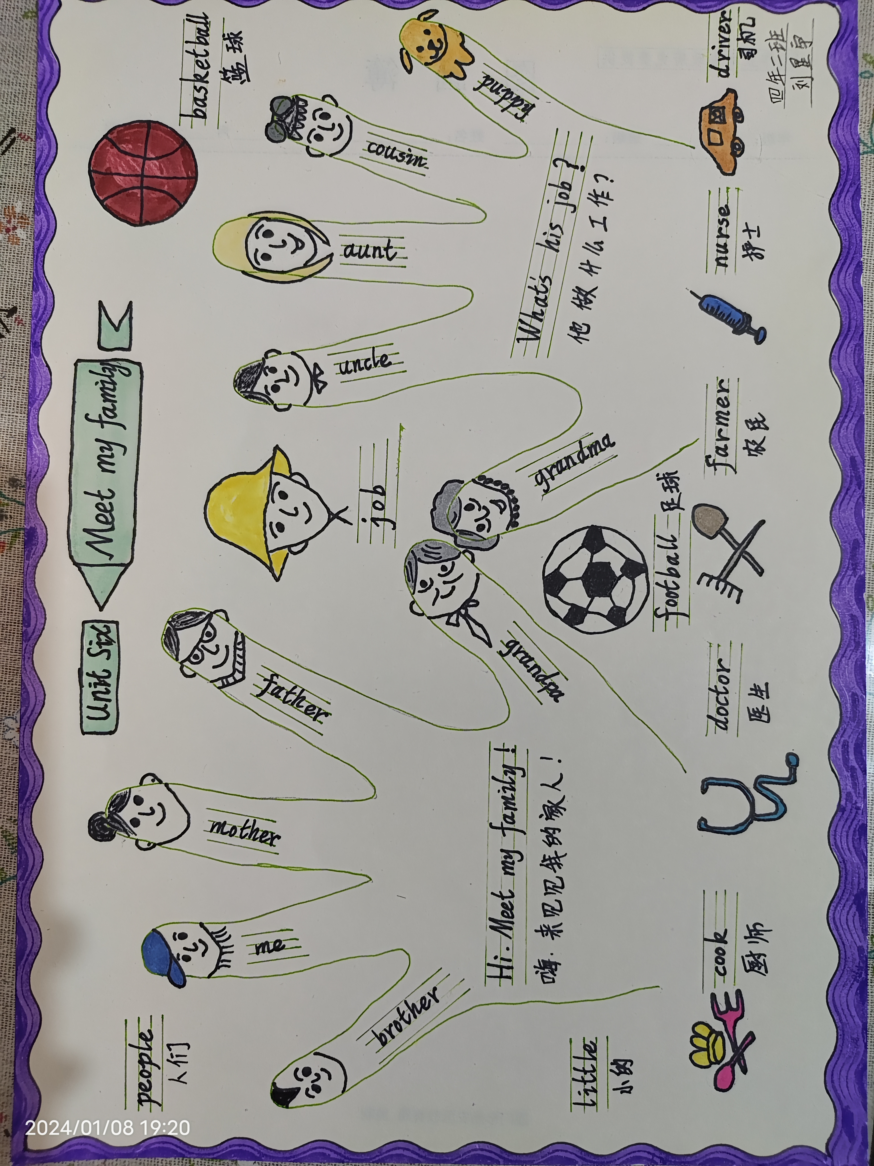 英语思维导图#英语思维导图#四年级上册英语#第六单元#四上英语#思维