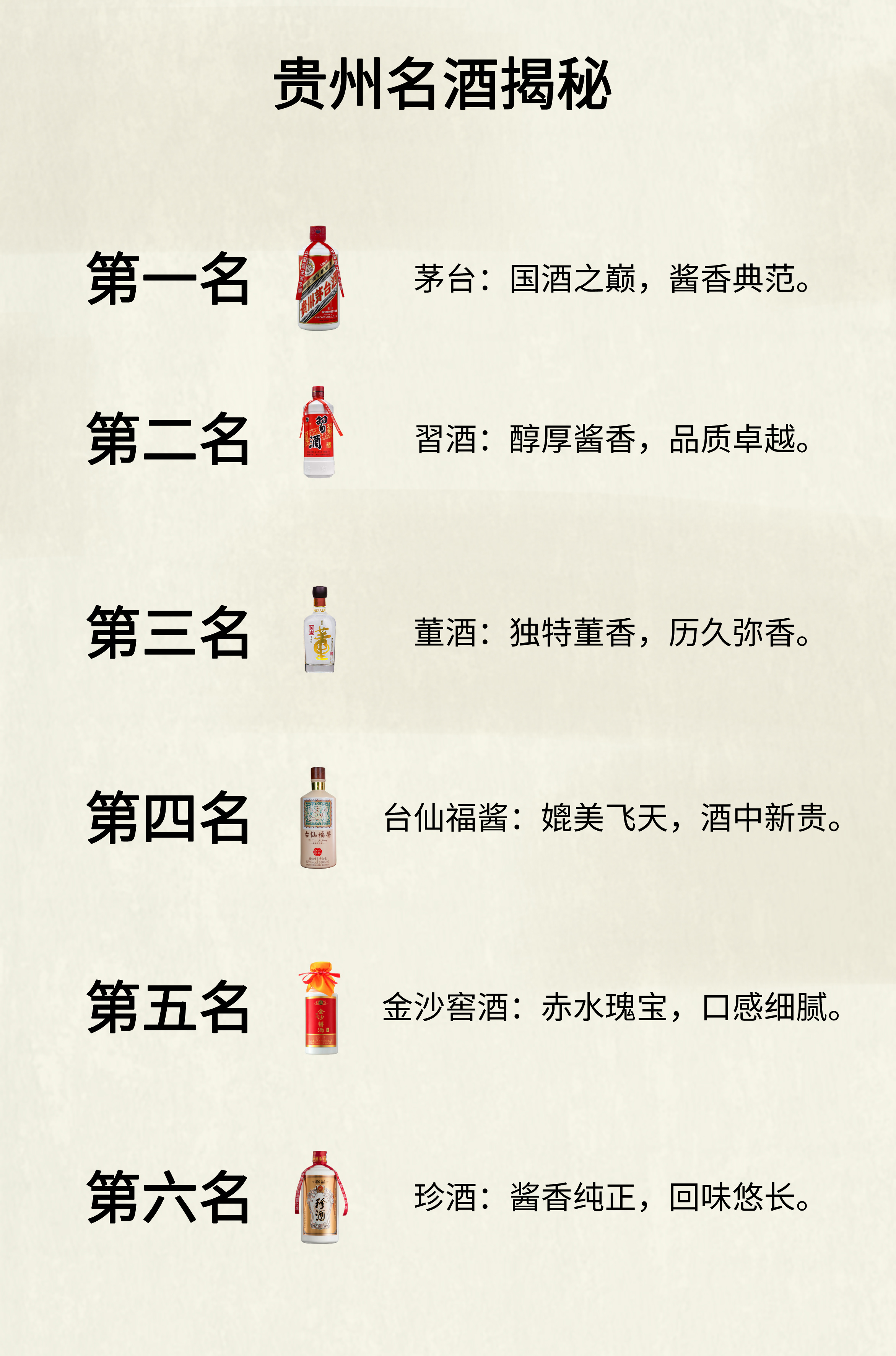 贵州茅台酒品种大全图片