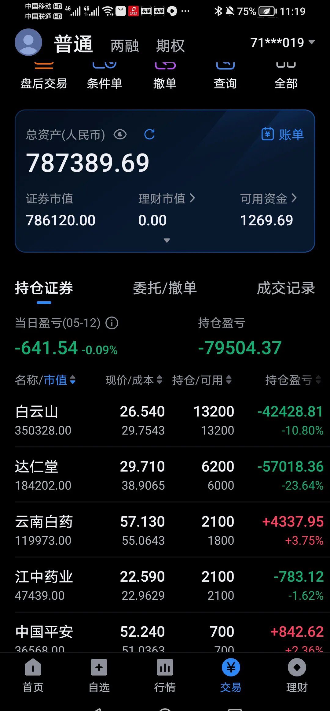平安银行股票分析报告