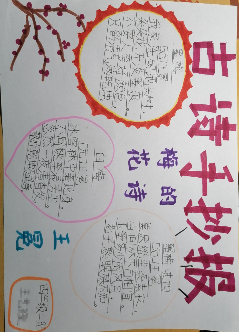 关于王冕的梅花诗手抄报