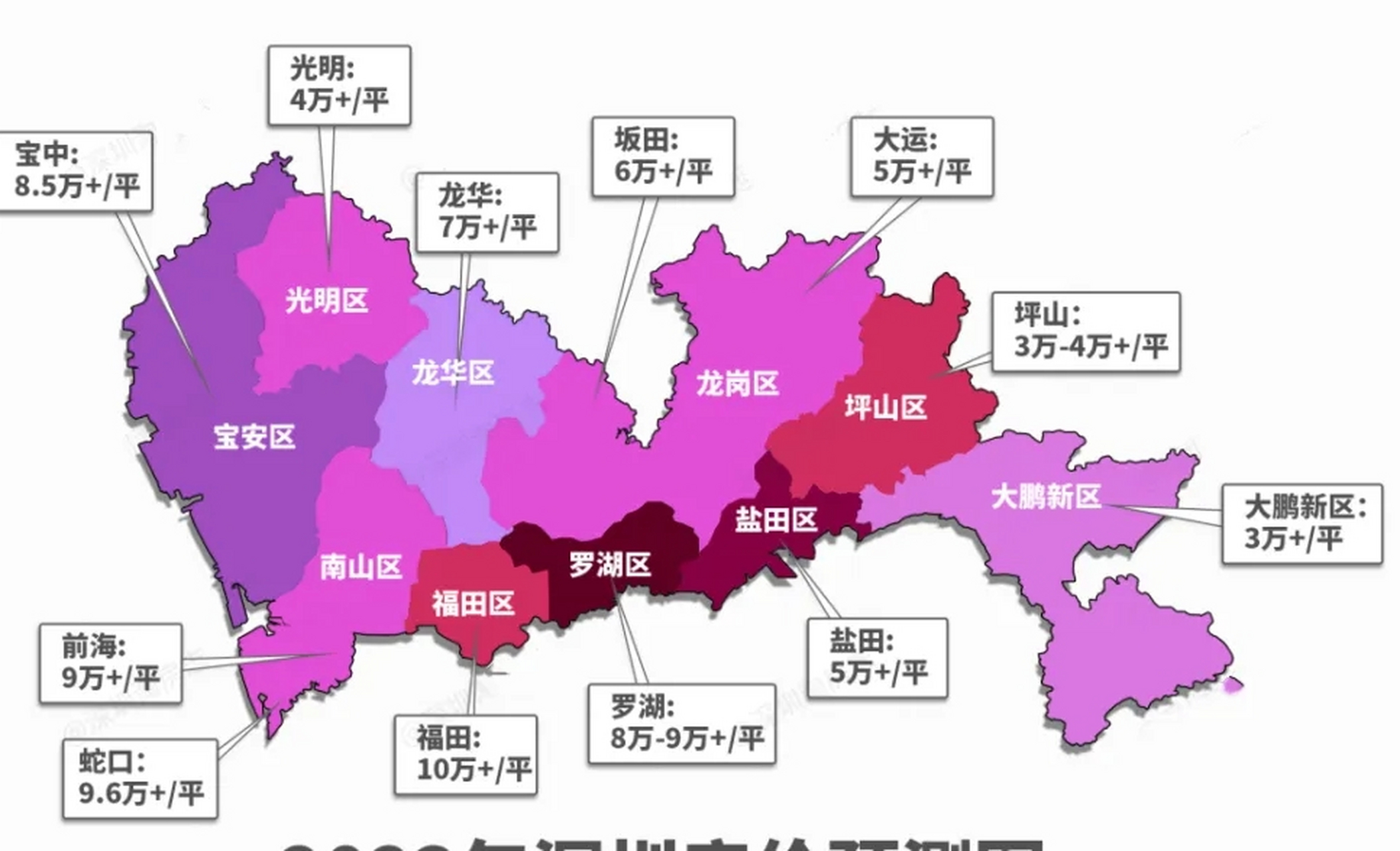 2023年深圳个区新房预计价格起步地图,深圳房价大家觉得降了么?