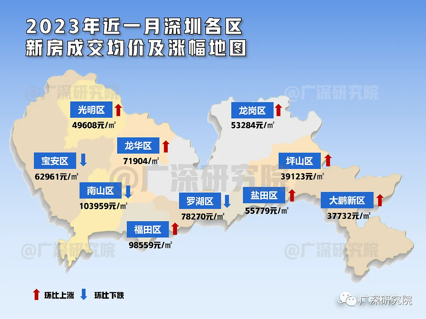 分析深圳2023年各区新房成交涨幅地图,深圳4月新房网签数约3505套