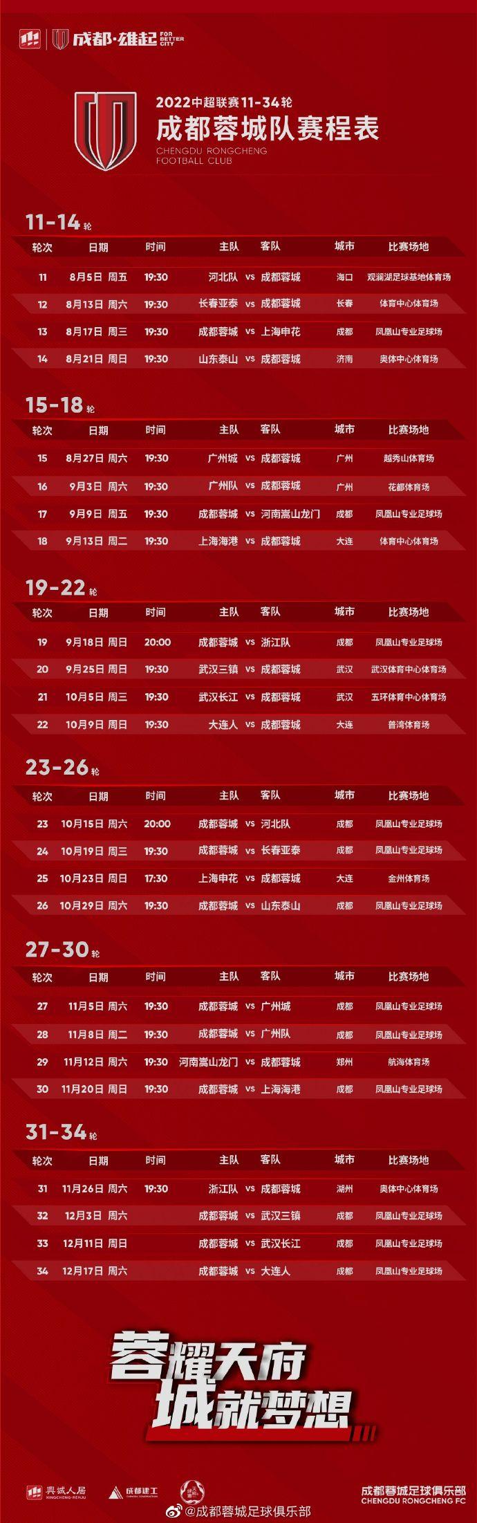 包含全兴足球队的词条 包罗
全兴足球队的词条（包罗全兴足球队的词条是什么） 足球
