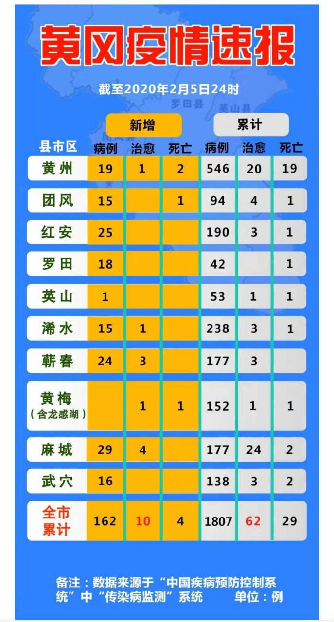  中国疫情何时了(中国的疫情什么时候才能结束)