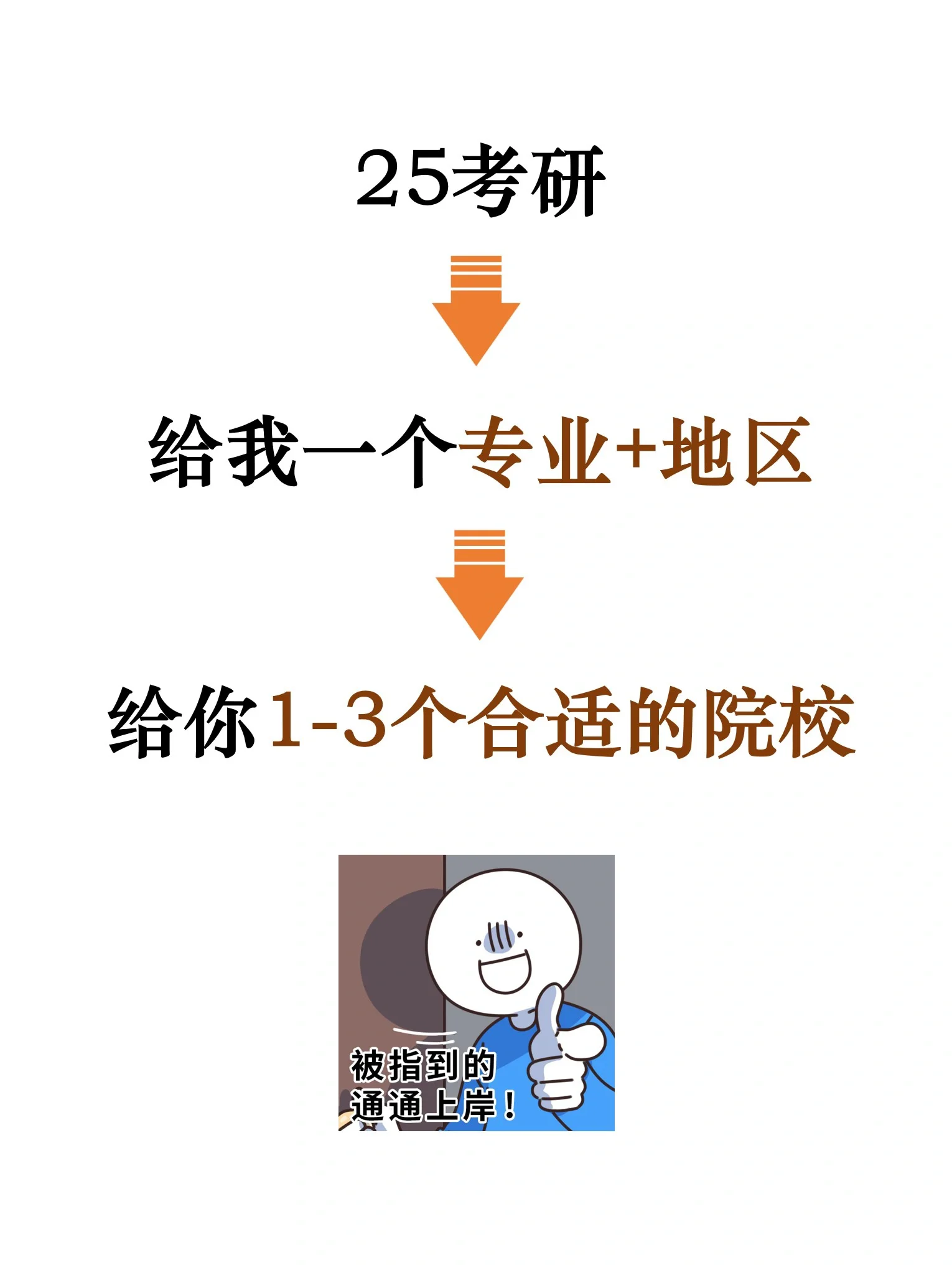 考研内卷漫画图片