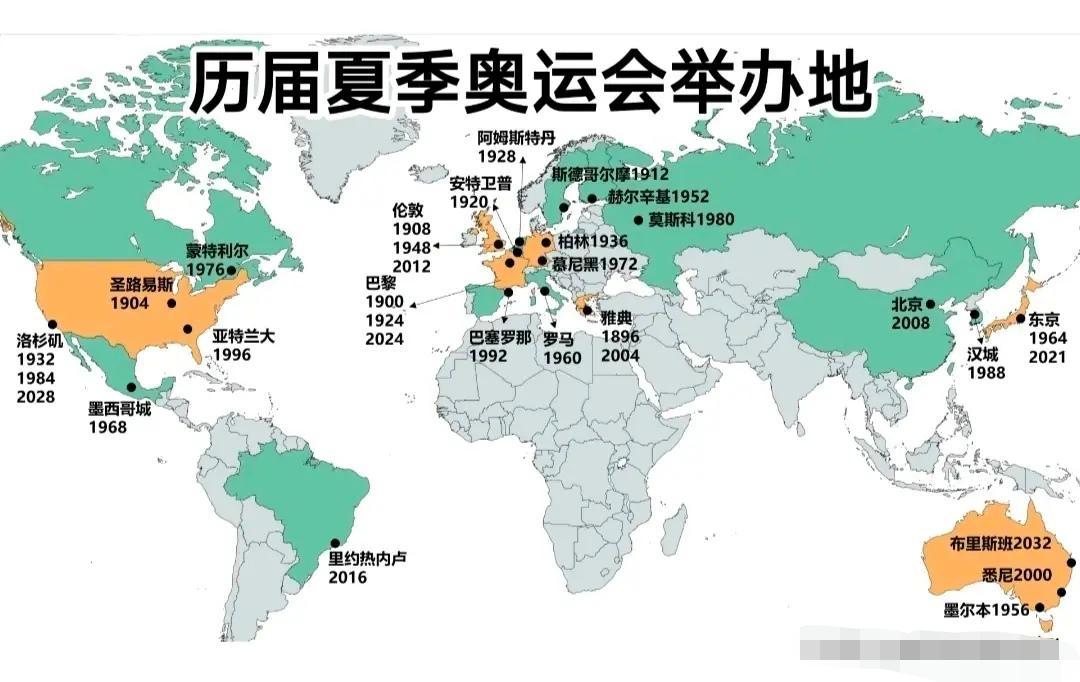 历届夏季奥运会举办地示意图#奥运会