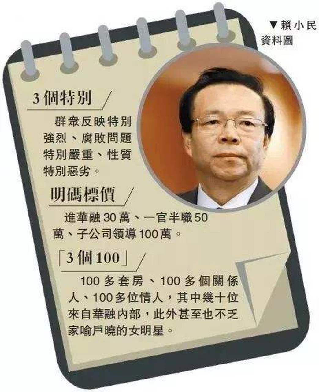 《三个100的赖小民被公诉 那100多个情人怎么处理?