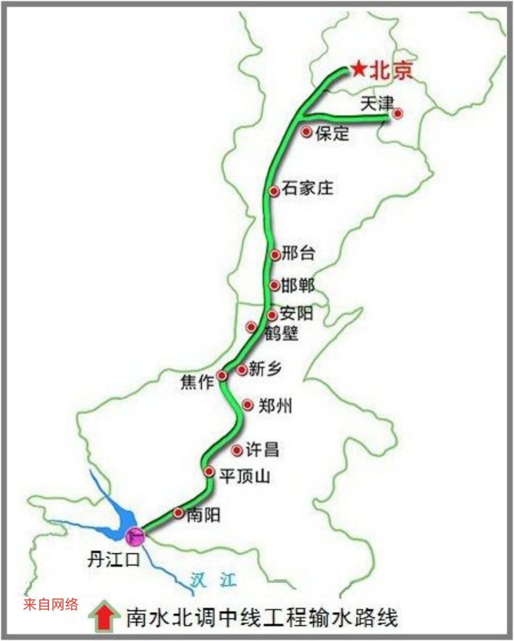 的游子格外关注家乡的变化,老家保定满城的每处改变都会令我倍感欣喜