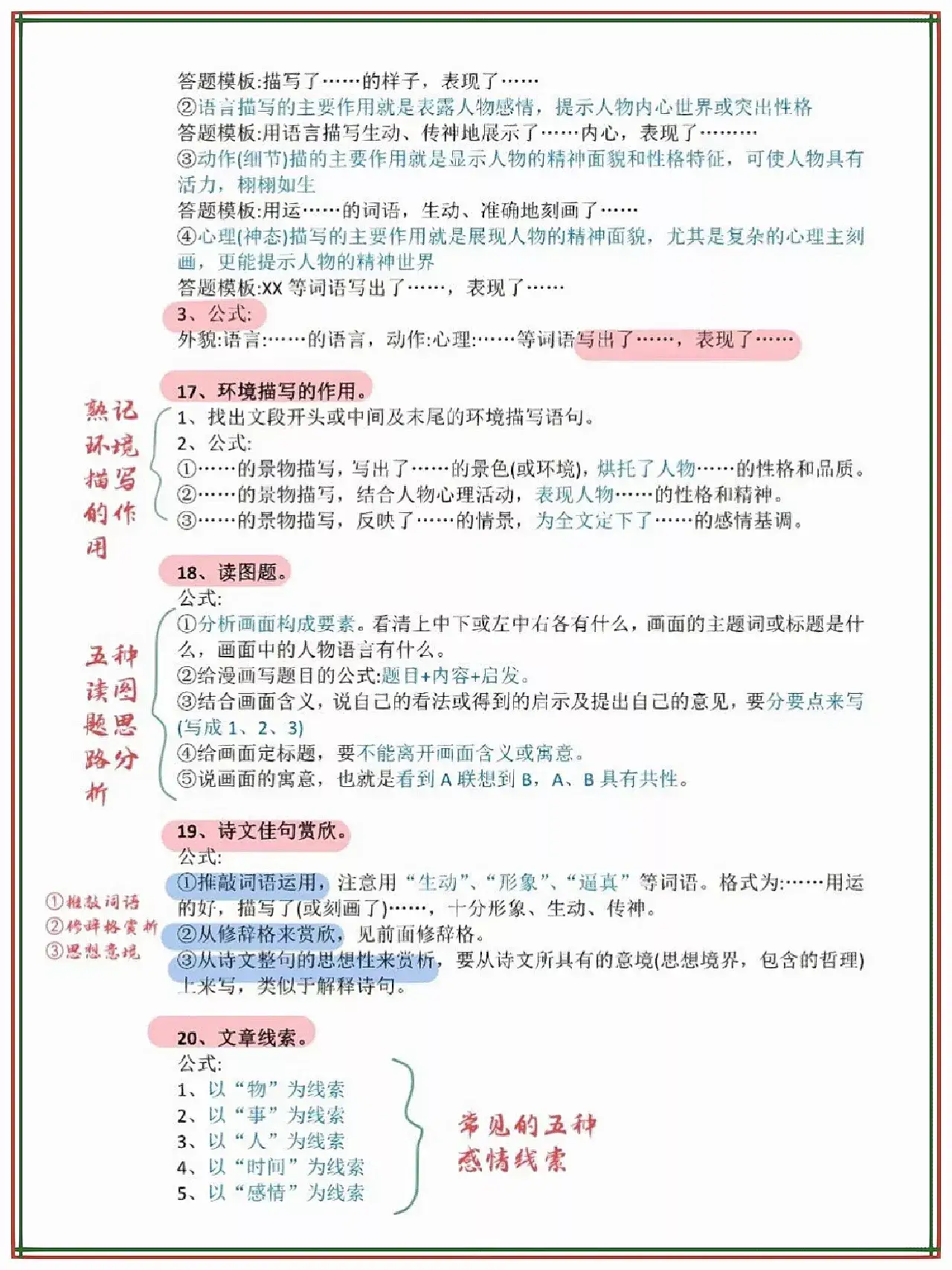 阅读理解是语文学习的重要内容,分值仅次于作文,小学语文阅读理解公式