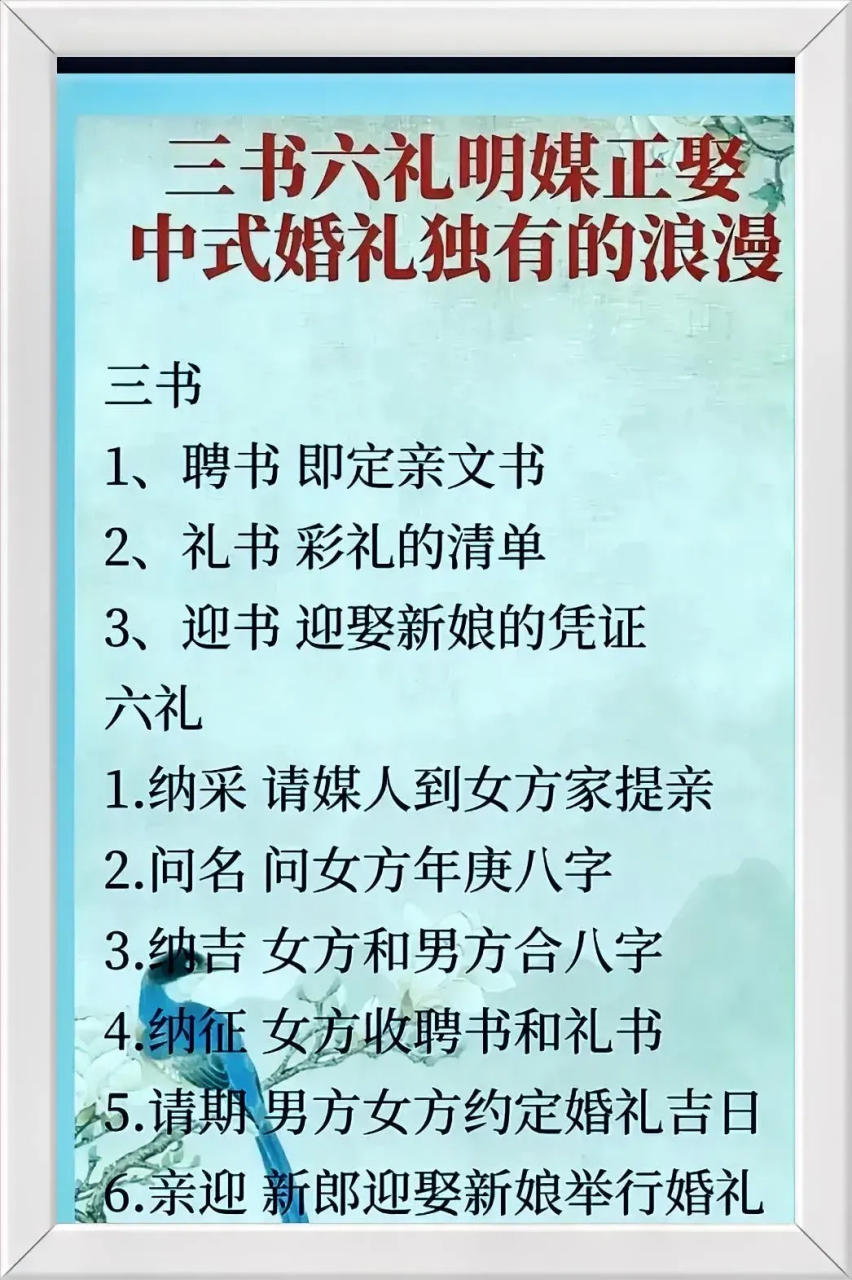 古人常说的三书六礼是指哪三书i,哪六礼?