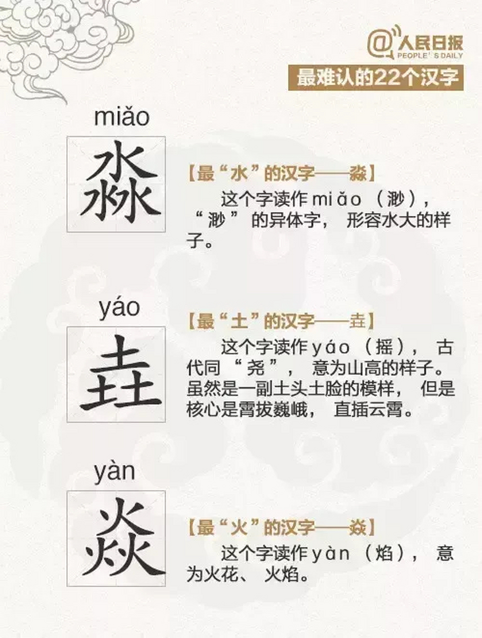 22个史上最难认识的汉字,将注解和拼音全部给你们整理出来了,每一个都