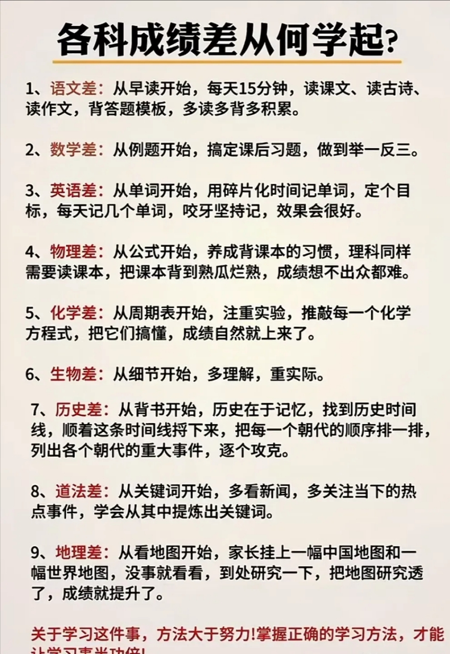 比如語文差:從早讀開始,每天15分鐘,讀課文,讀古詩,讀作文,背答題模板