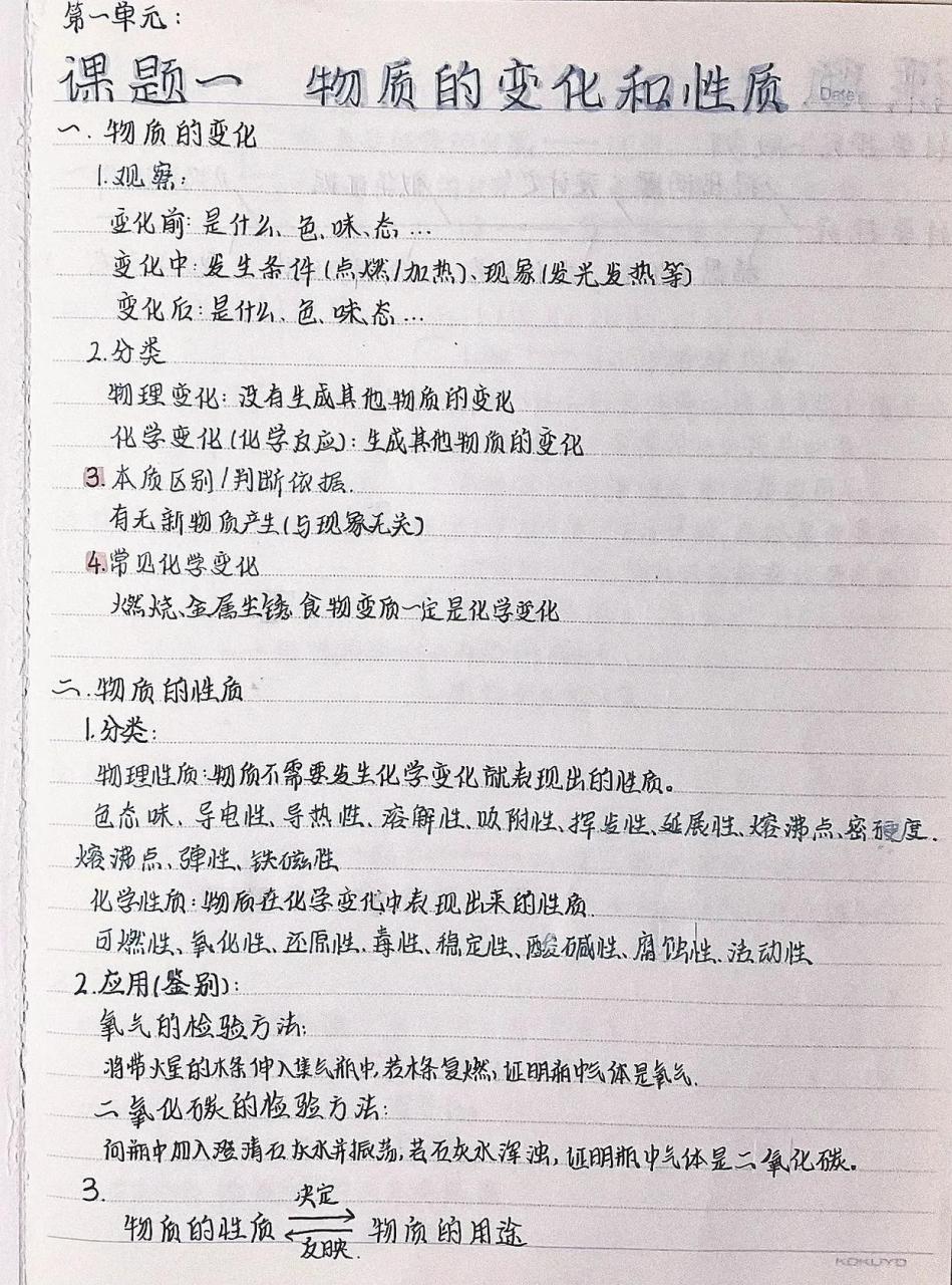 初三年级上册化学笔记整理,手写的太完整了,让孩子假期学一学,吃透