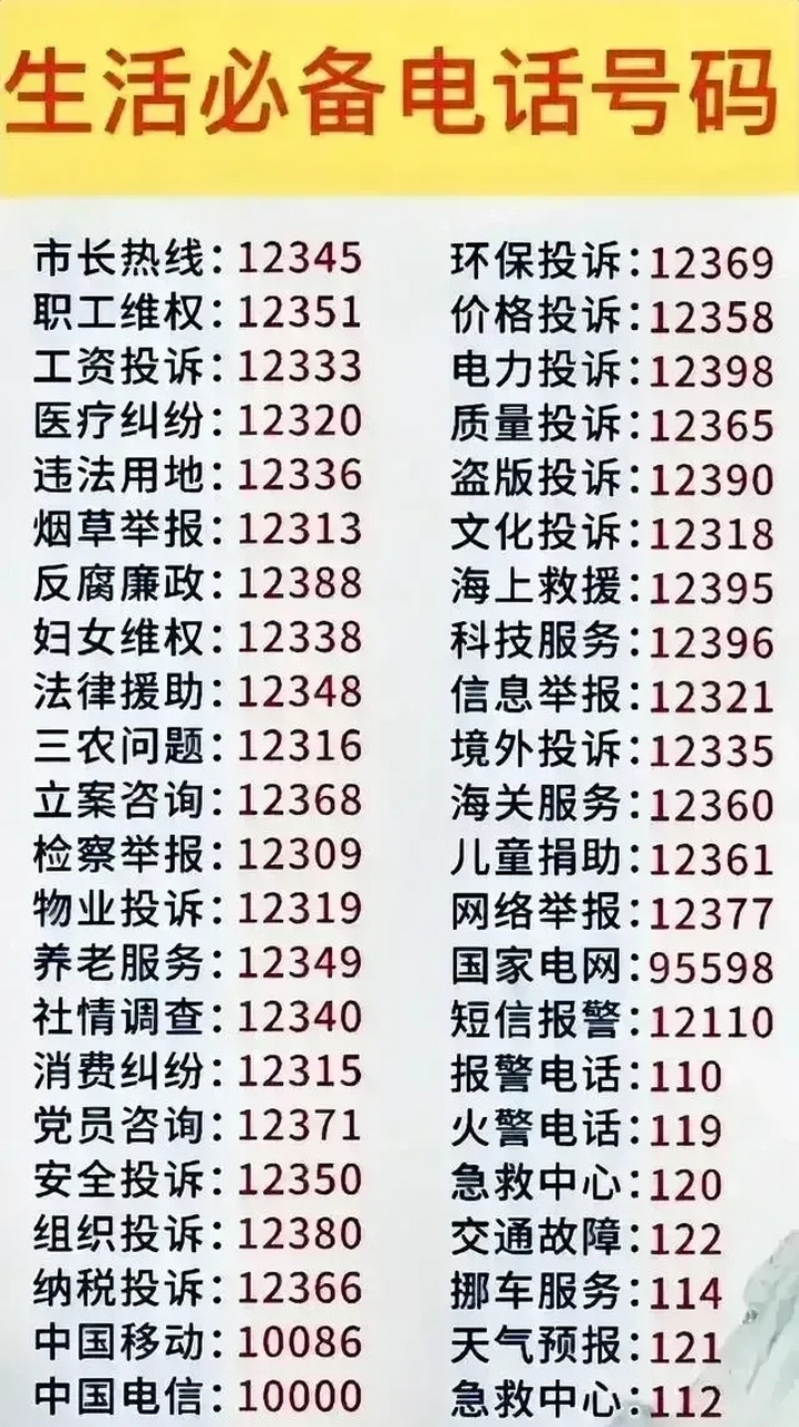 生活必备电话号码大全,记下以备不时之需.