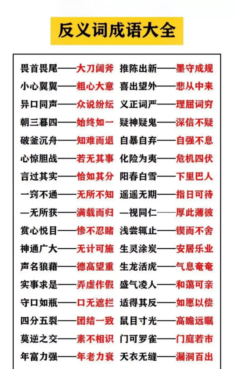 语文老师指出:学生必须掌握的反义词成语大全,非常实用!