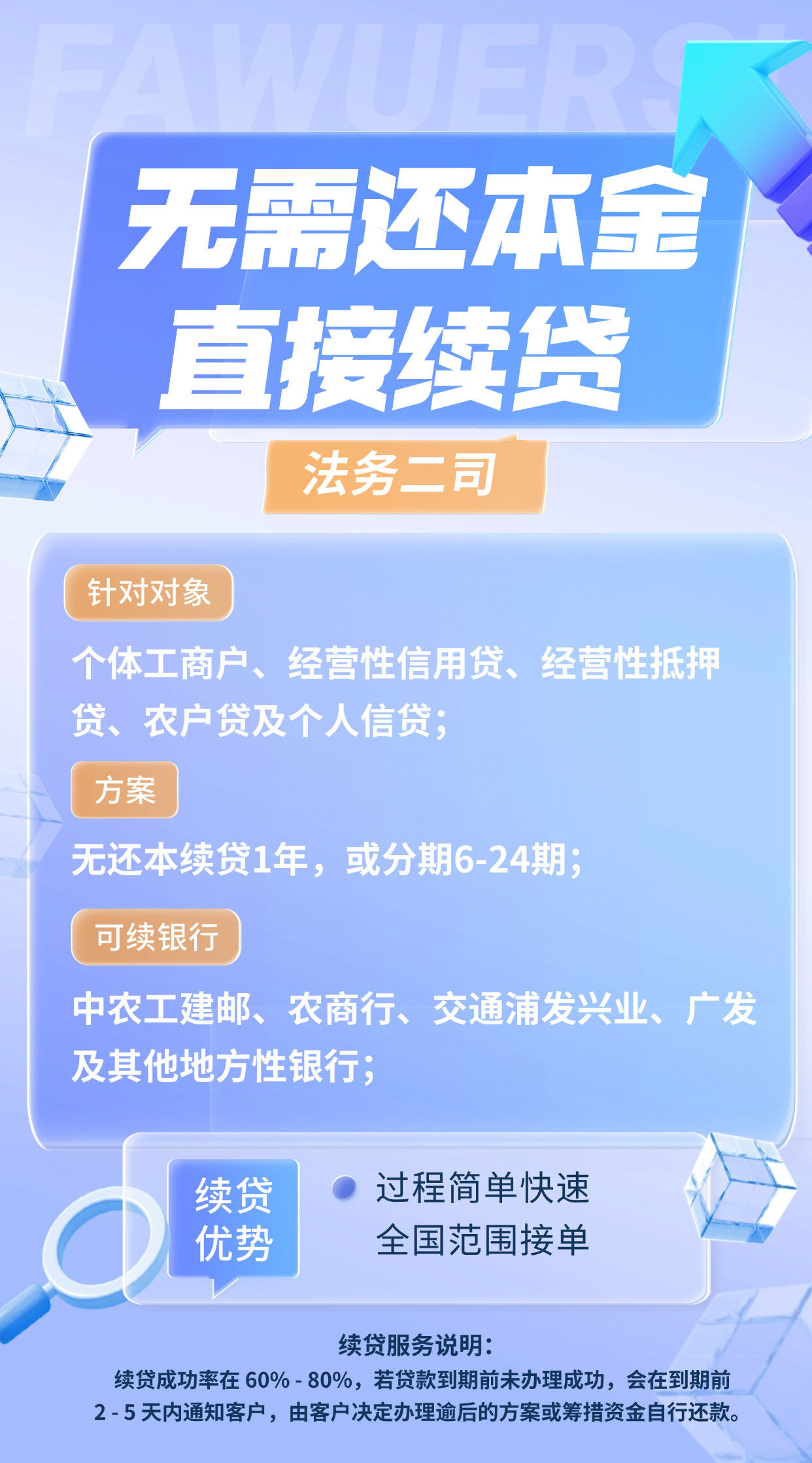 创业贷20万三年是怎样还款的呢(创业贷20万三年是怎样还款的呢视频)