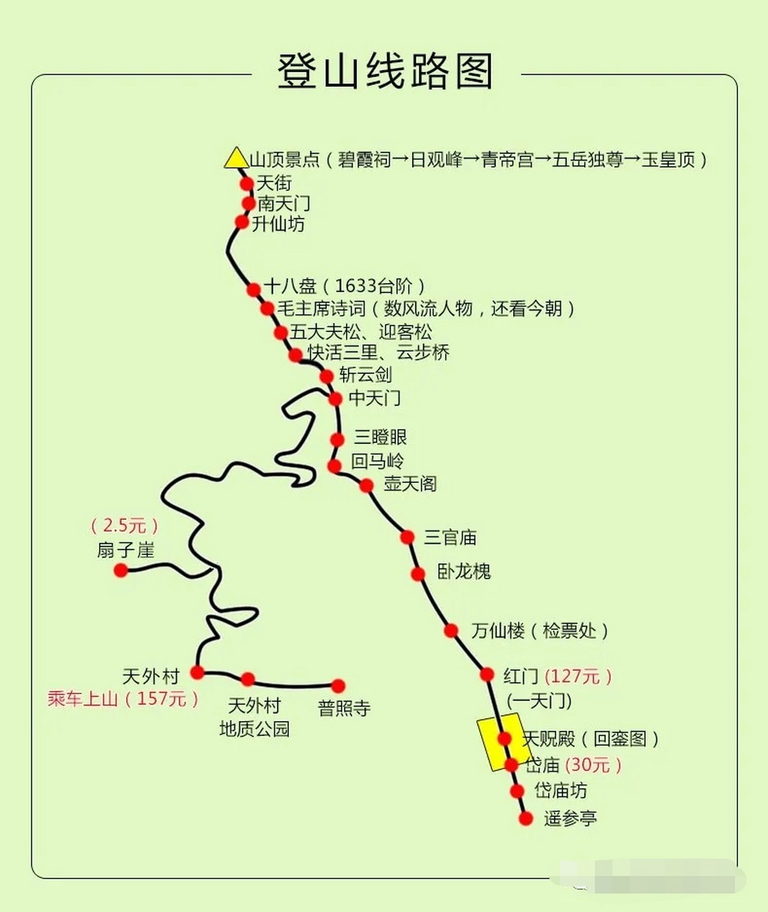 泰山旅游图相册图片