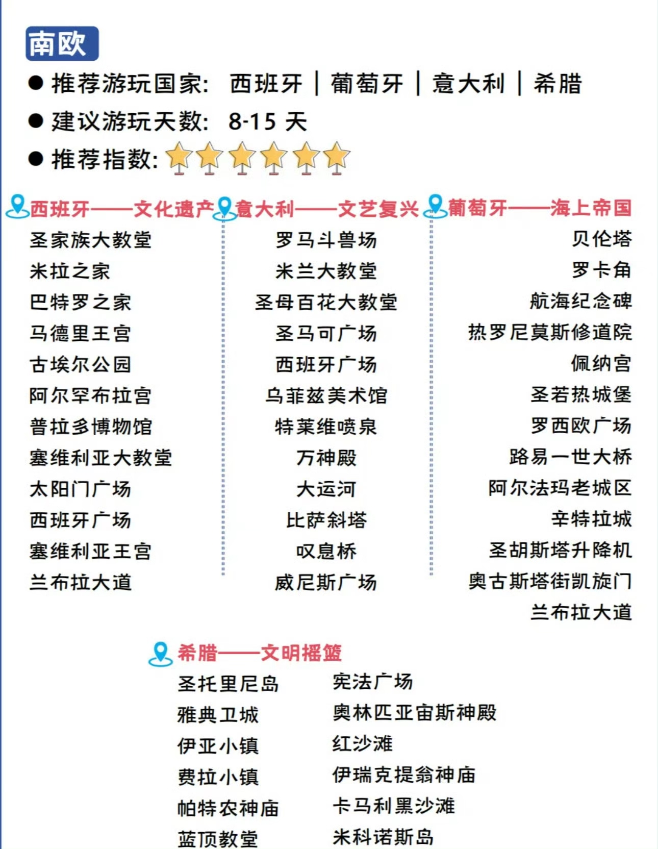 是佛系人的度假基地北欧幸福指数高,是体验小确幸的天堂西欧经典有韵