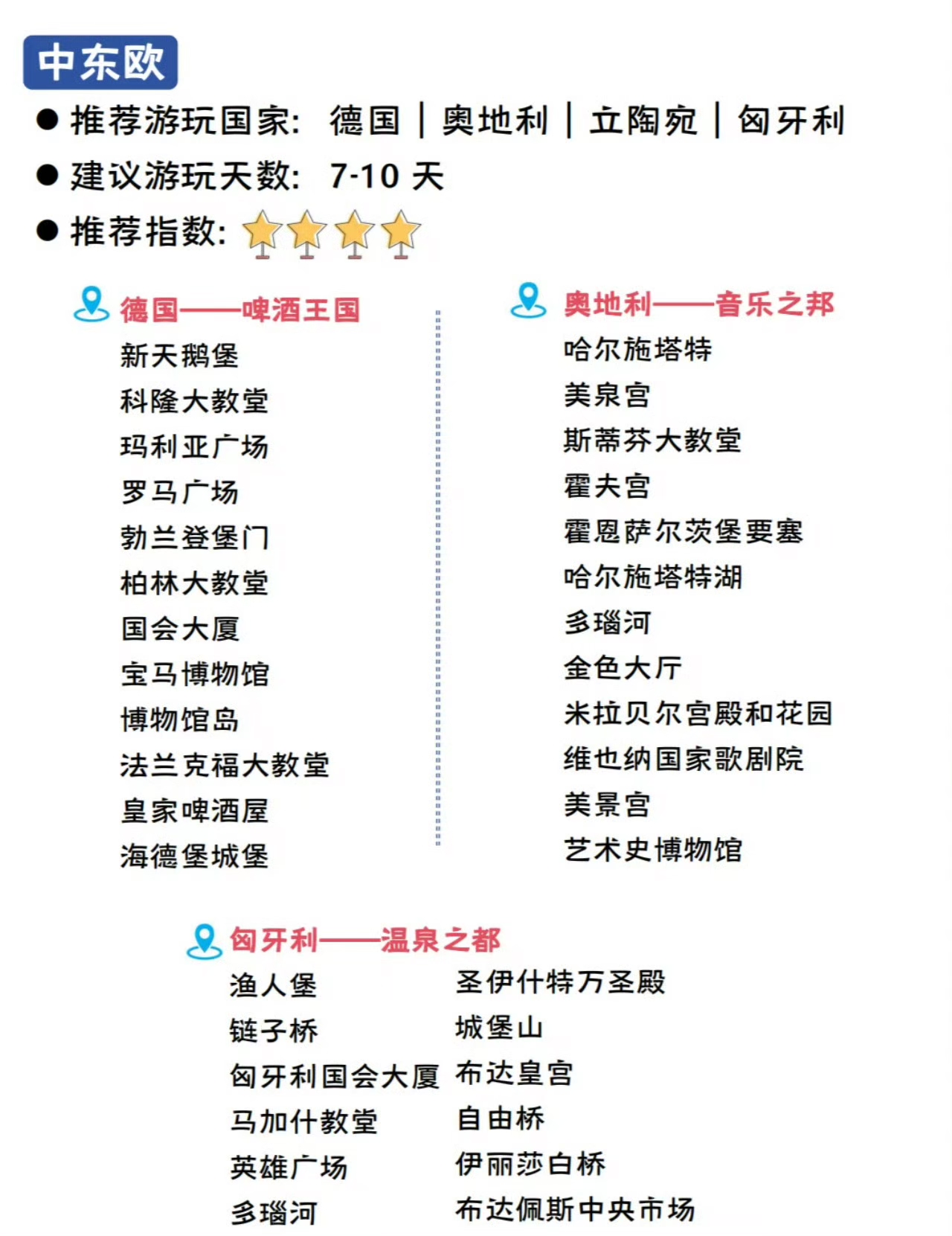 是佛系人的度假基地北欧幸福指数高,是体验小确幸的天堂西欧经典有韵