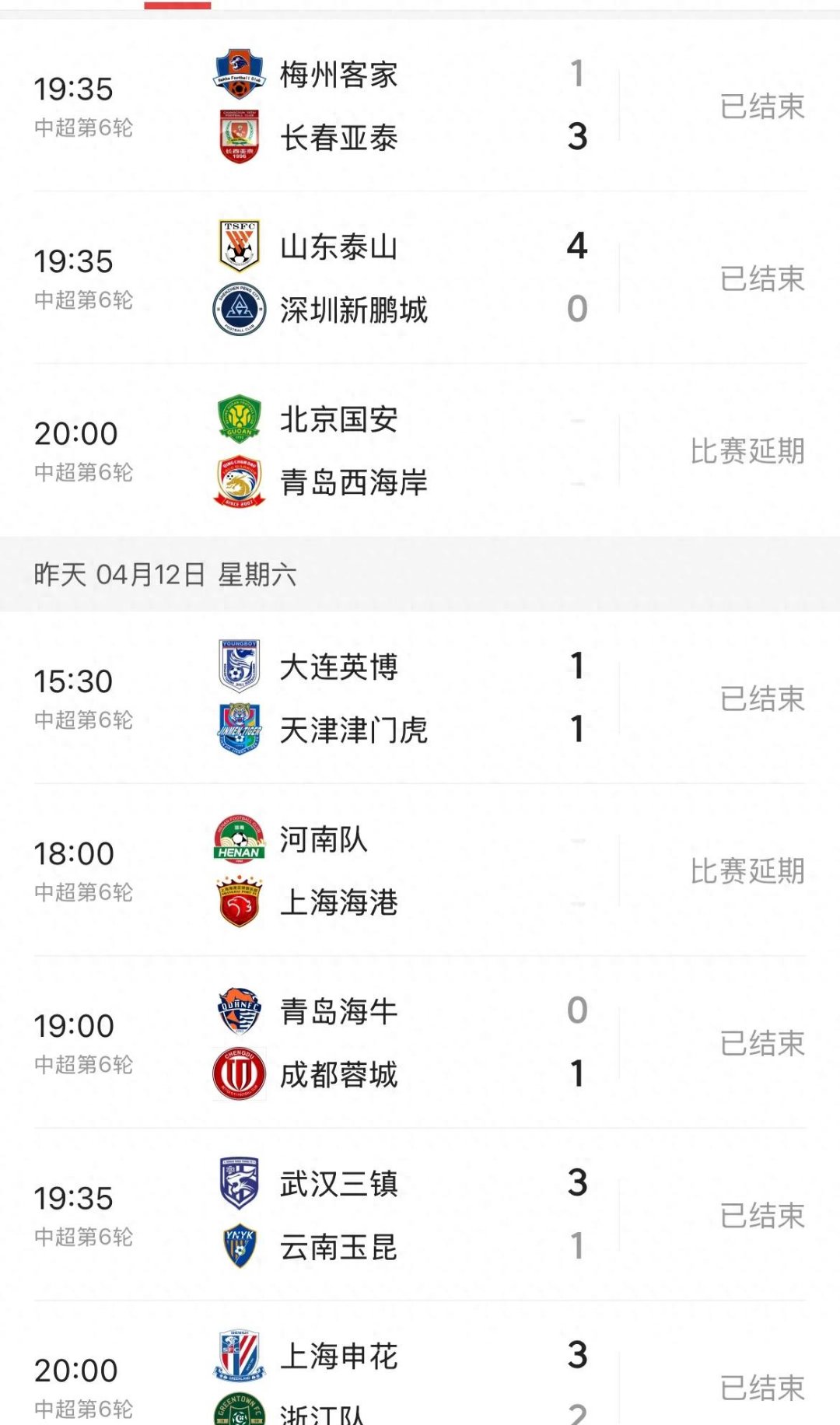 国内联赛积分榜公布，球队争夺激烈心情紧张