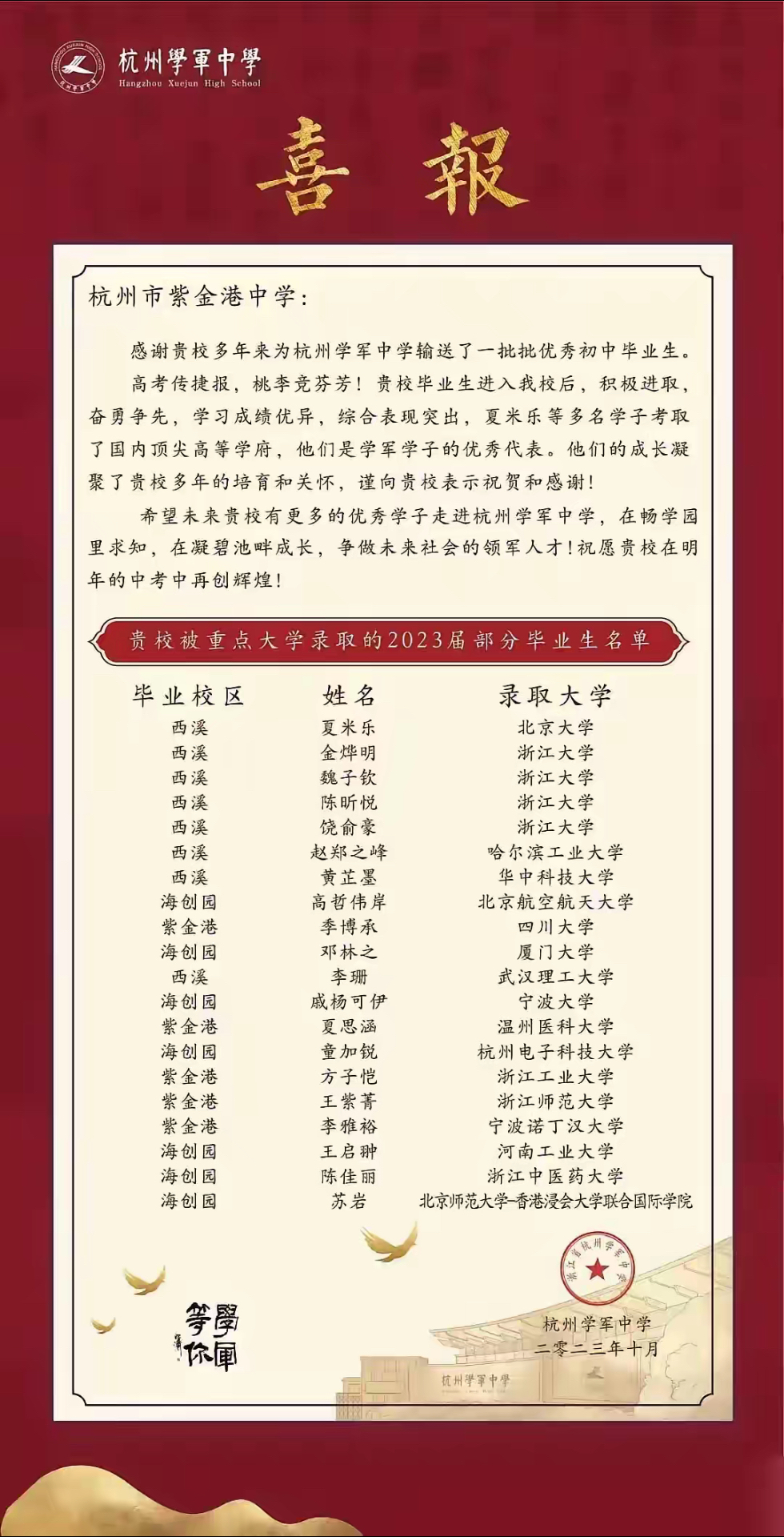 杭州学军中学给紫金港中学发来喜报,因为该校提供的生源,很多同学上了