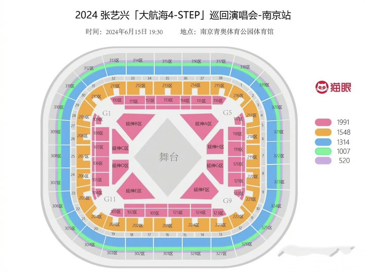 这无疑会给观众带来全方位的视听盛宴🎶