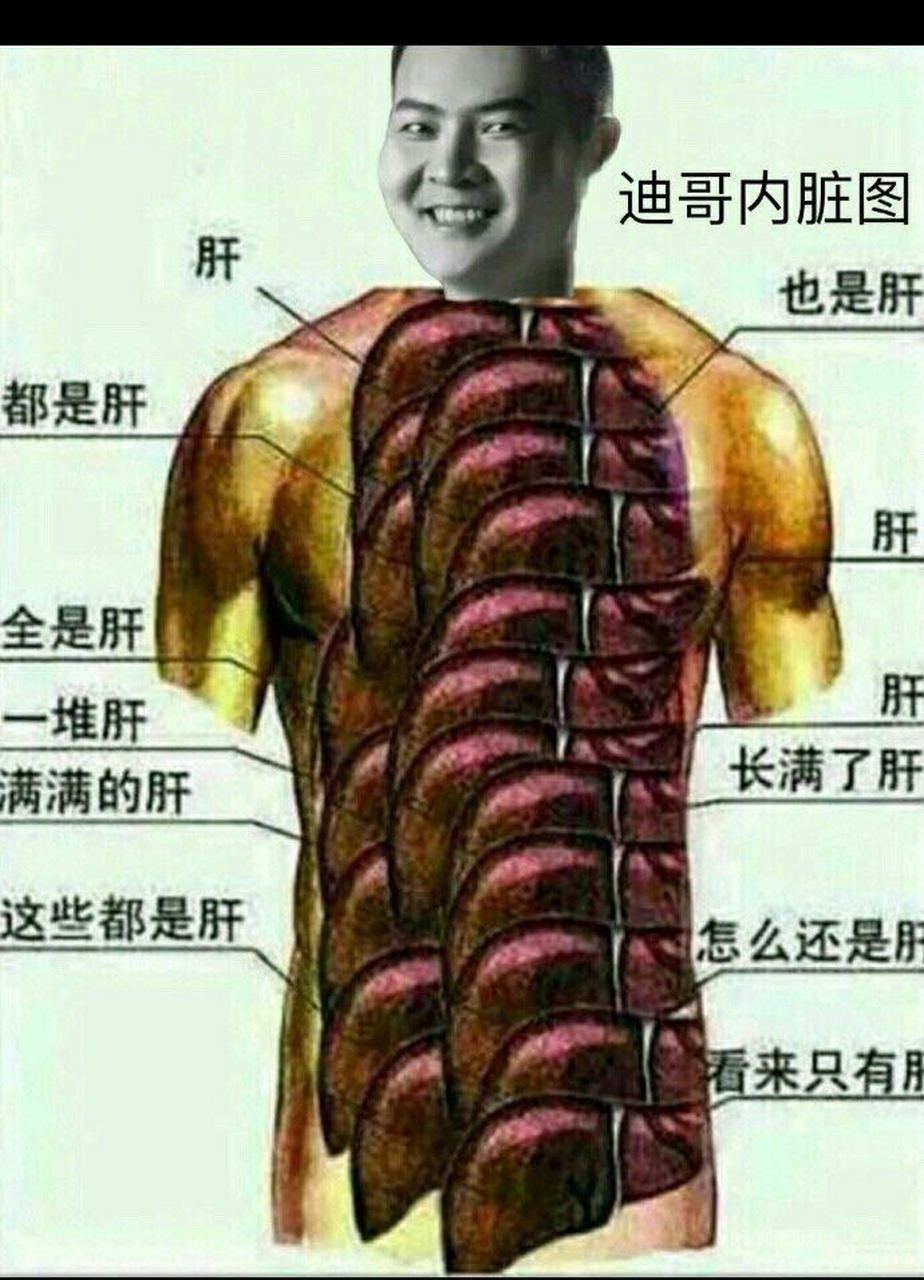 迪哥恶搞图片图片