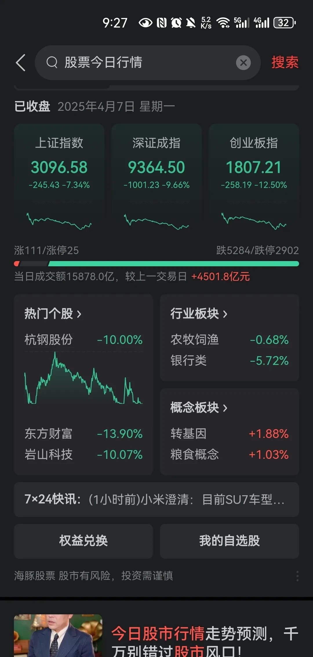 中国股市最惨的一天(中国股市跌幅最大的一次)
