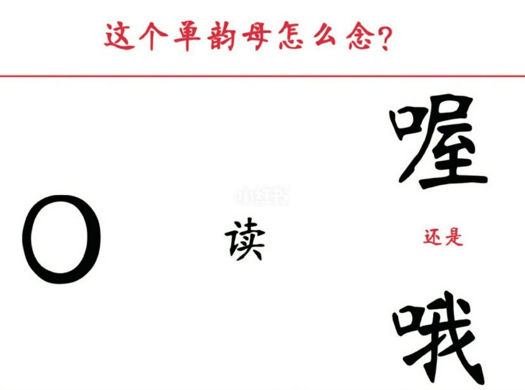 作者学院# 有不少人对拼音o的发音感觉很别扭.