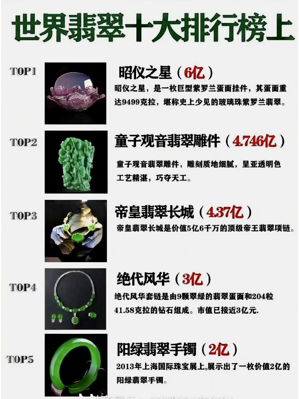 翡翠牌子排行(翡翠牌子排行榜前十名) 第2张