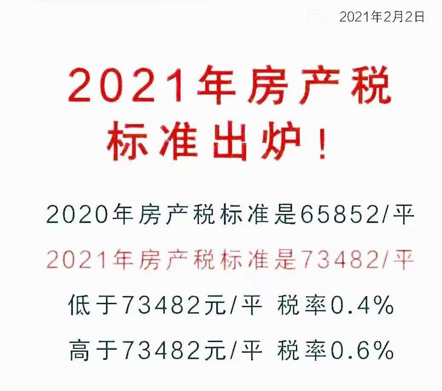 2021年房产税标准是73482/平方. 低于73482元/平方房产税的税率0.