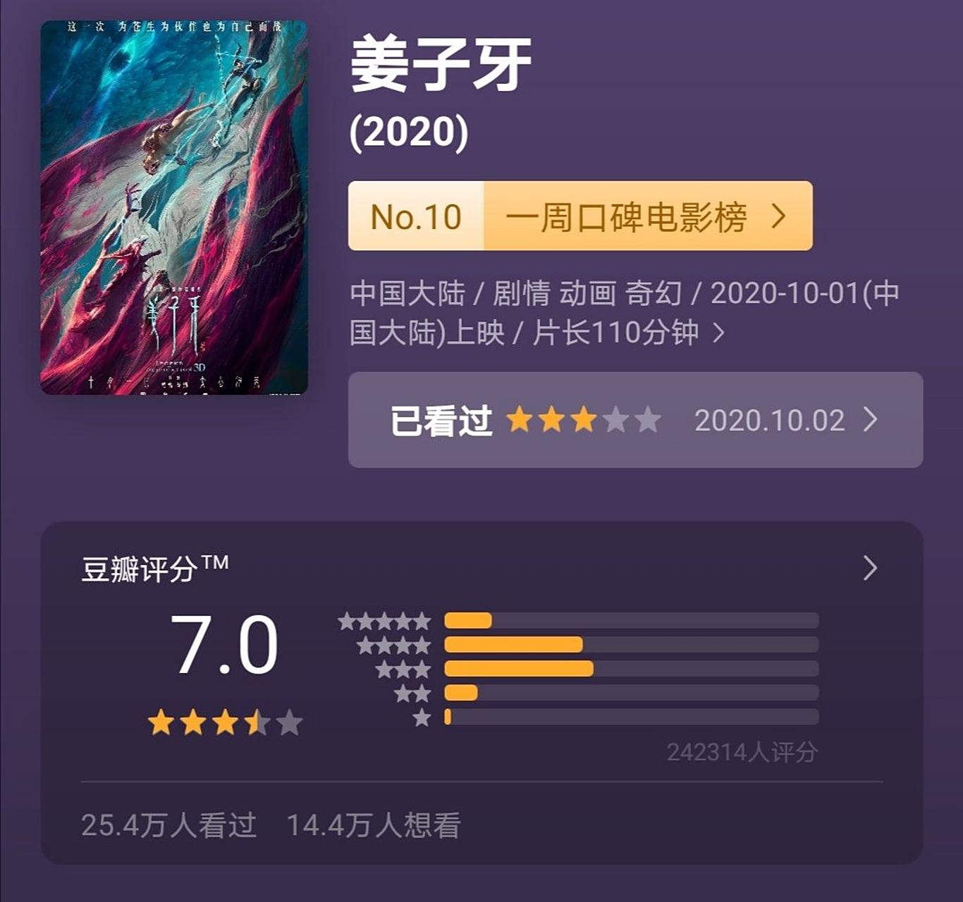 豆瓣影评网姜子牙