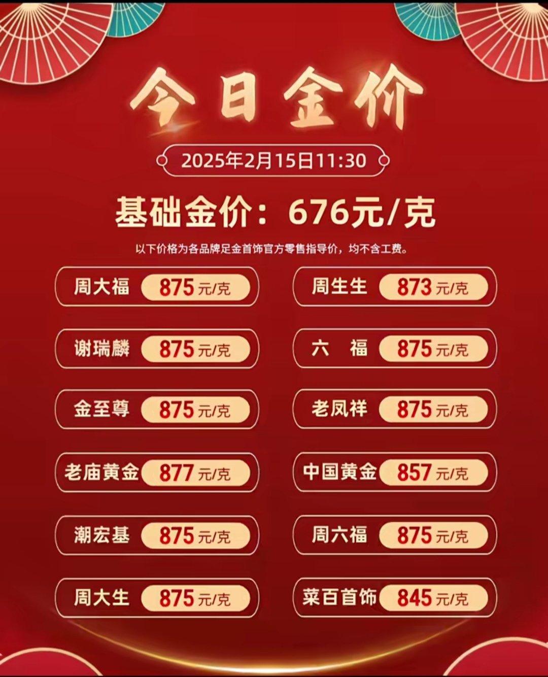 避险情绪降温 金价走软 金饰企业聚焦创意研发 布局国潮新品