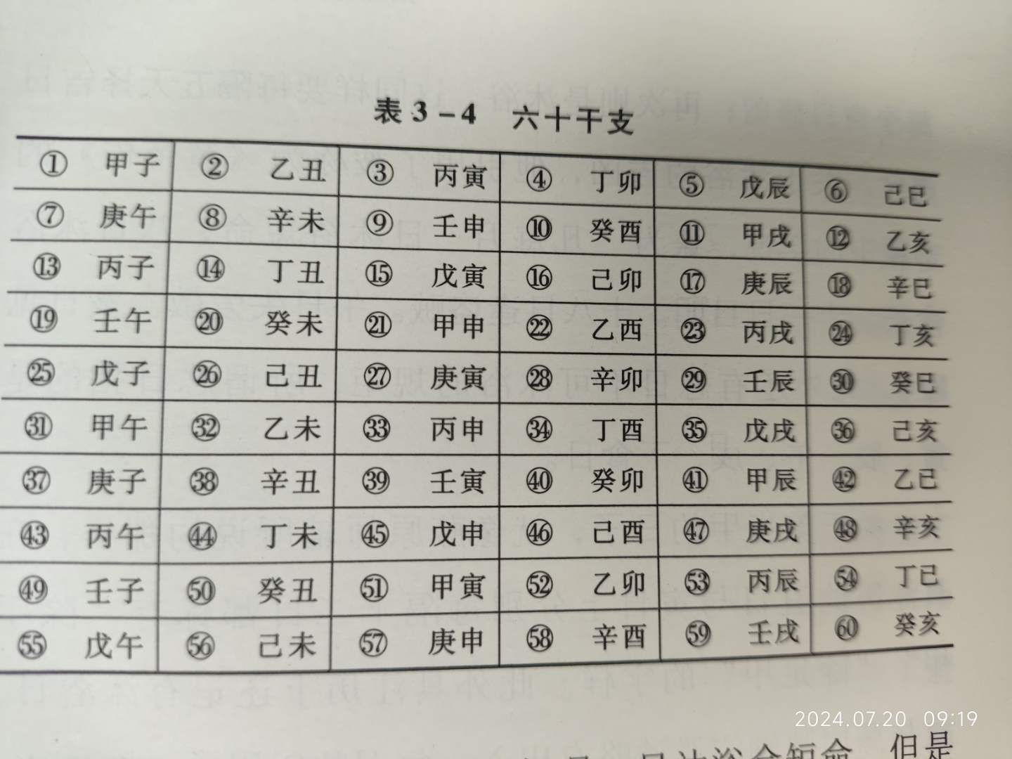 六十甲子表简单图片