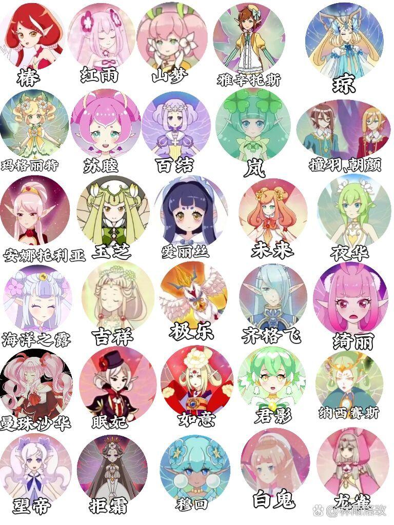 小花仙里52位精灵王