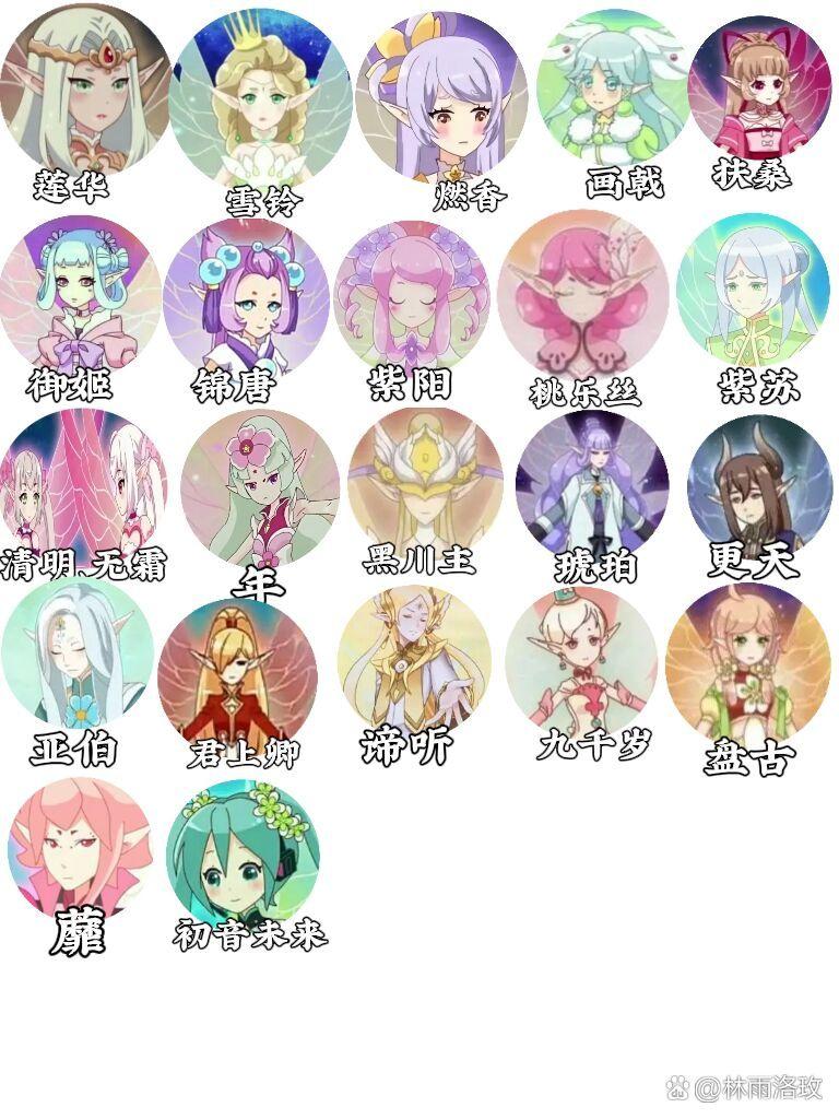 小花仙里52位精灵王