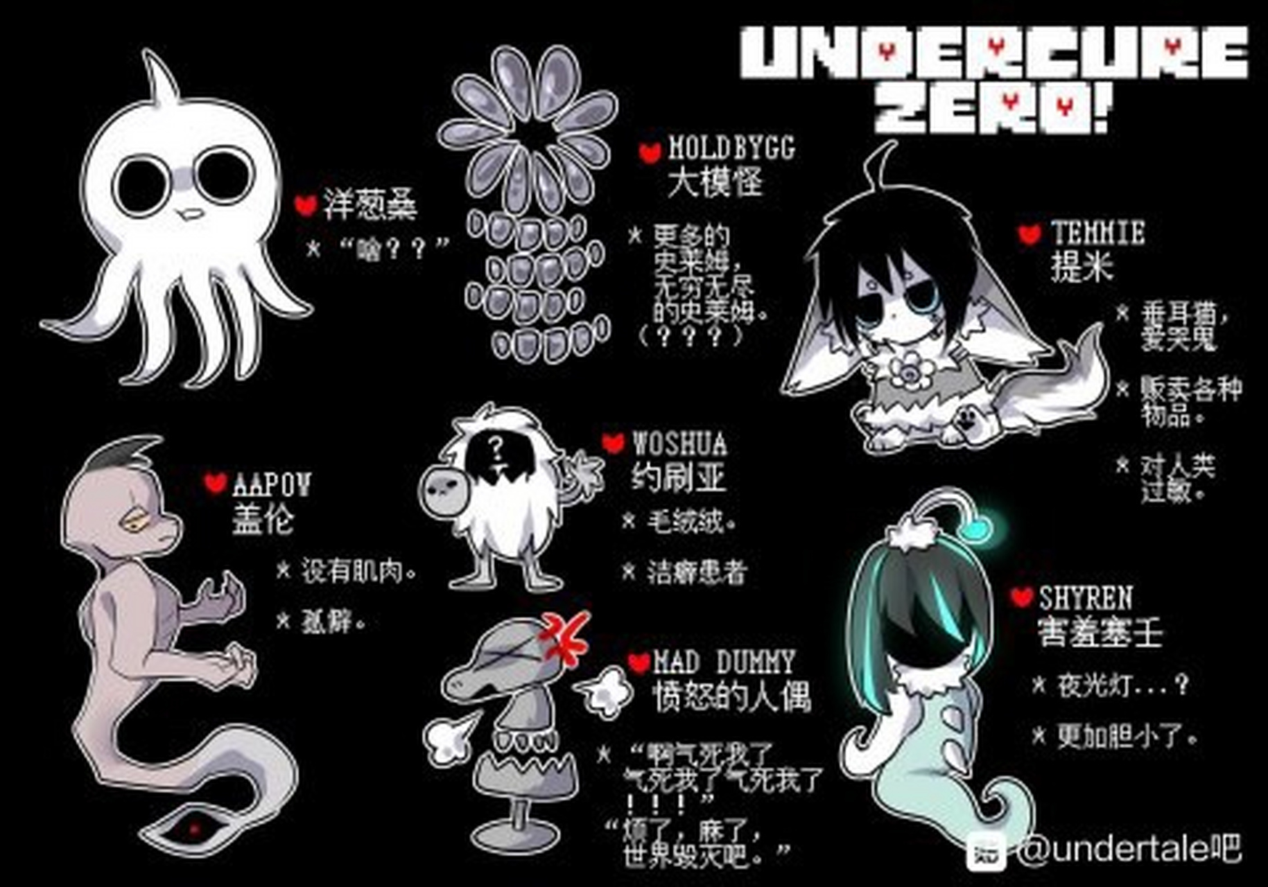 治愈之下(小怪设定)