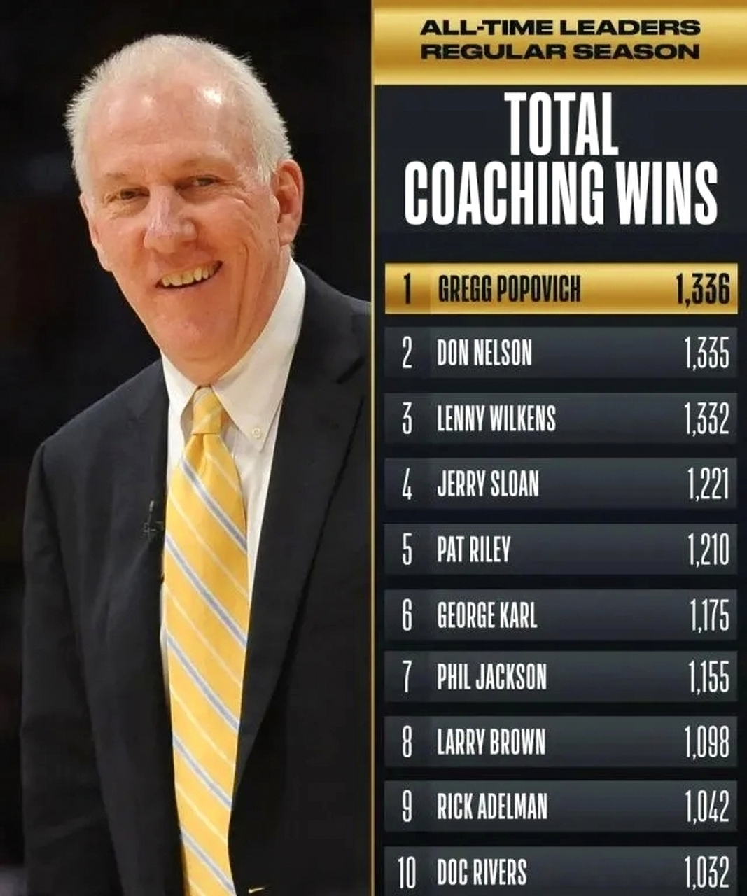 马刺赛程(马刺赛程回放) 马刺赛程(马刺赛程回放)