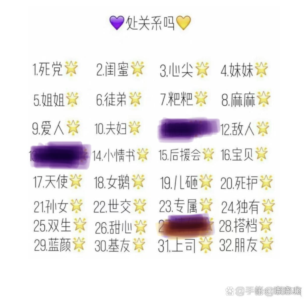 处关系的图片10个图片