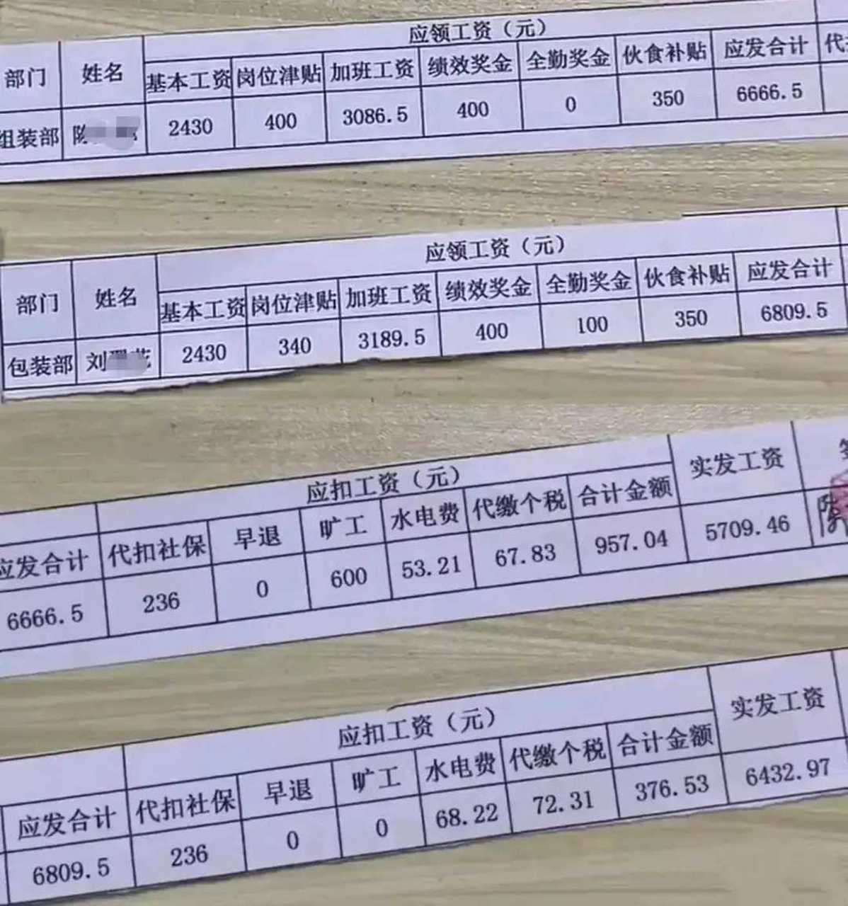 如果是真的,没想到现在东莞工厂的基本工资已经这么高了,光底薪2430