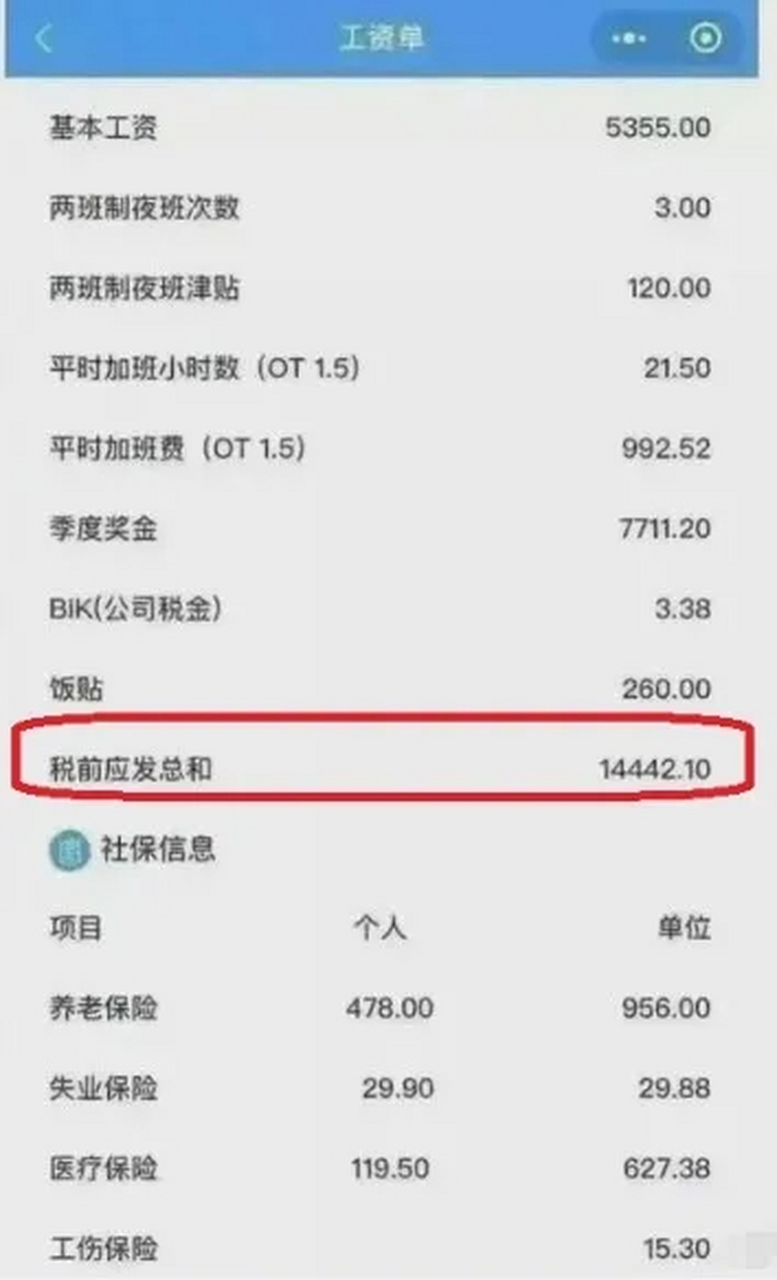 但是,对比德国美国的特斯拉工厂,特斯拉上海的工资还是