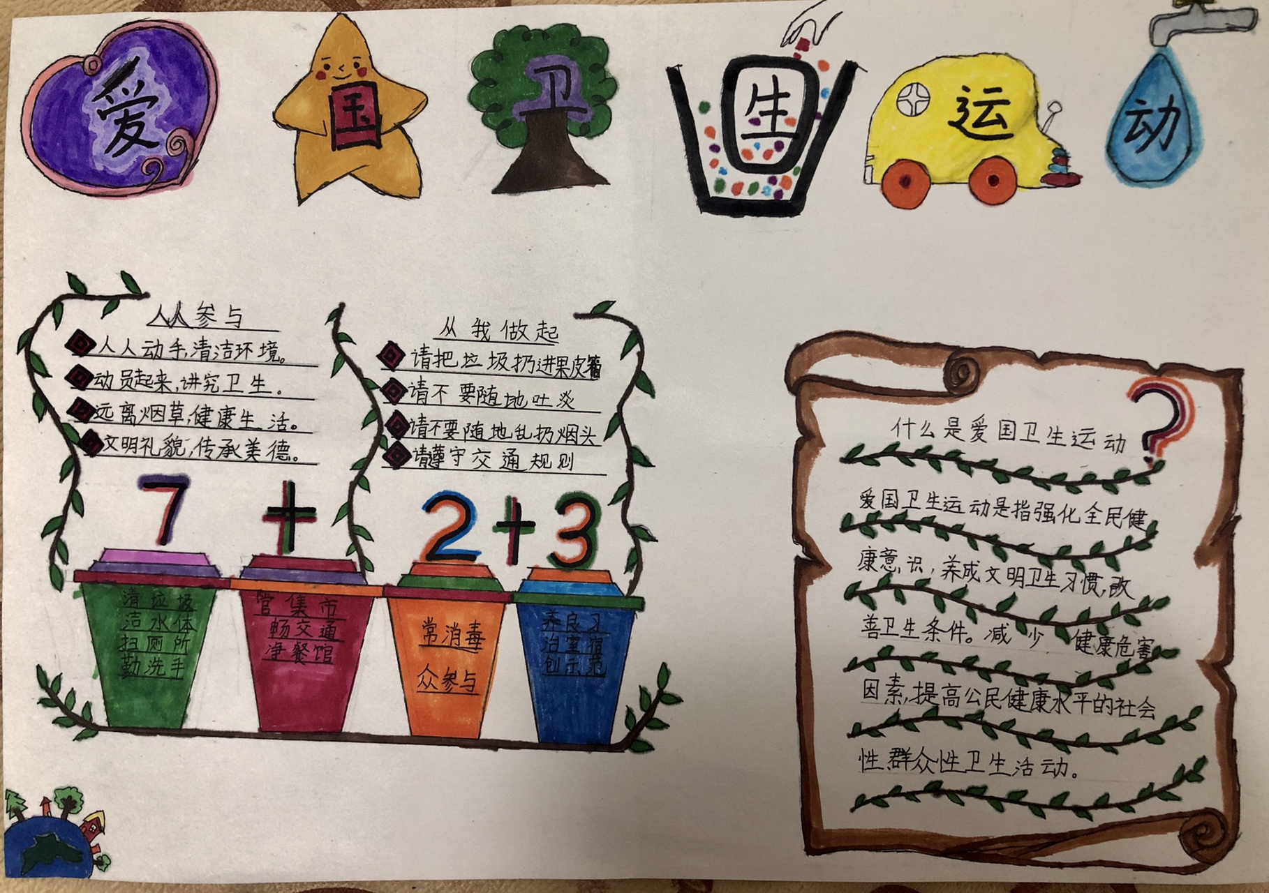 爱国卫生运动手抄报