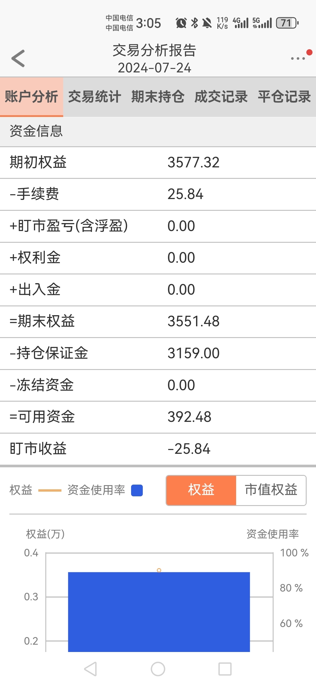 期货交易平台(期货交易平台app排名)
