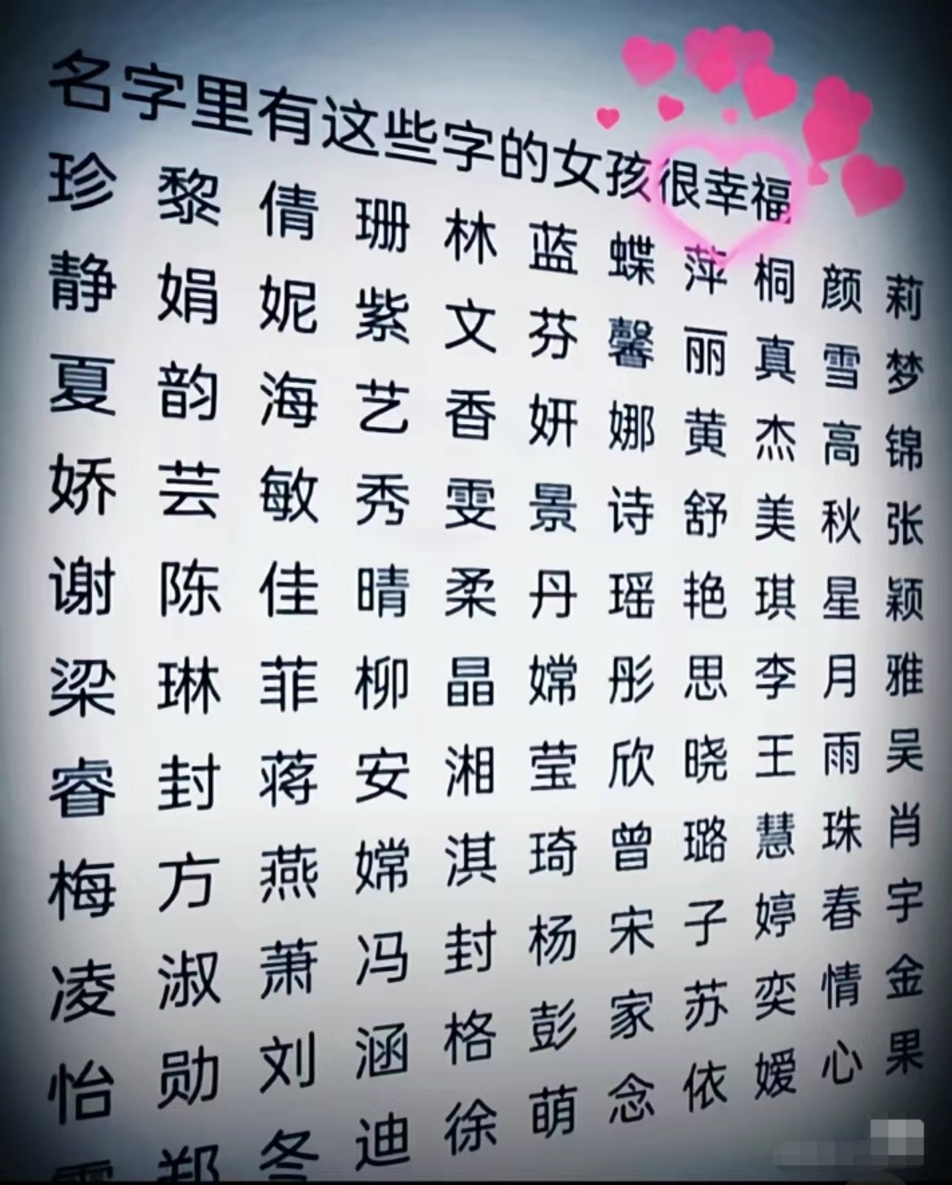 名字里有这些字的女孩子会很幸福[心]