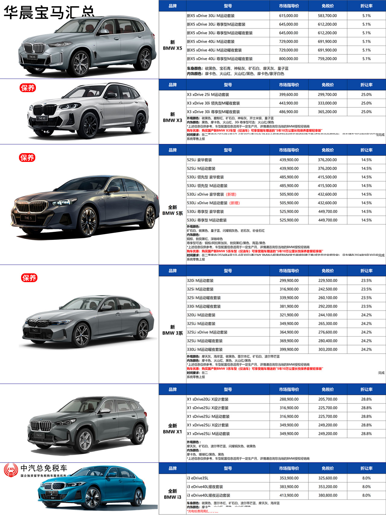 留学生免税车能过户么 留学生免税车能过户么