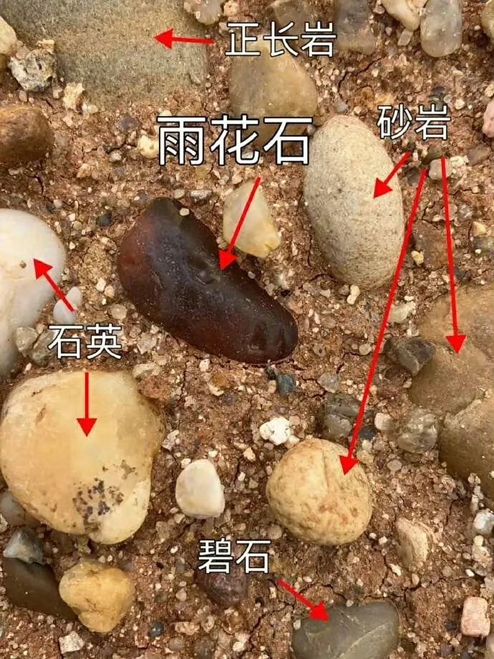 来认识一些常见的石头.