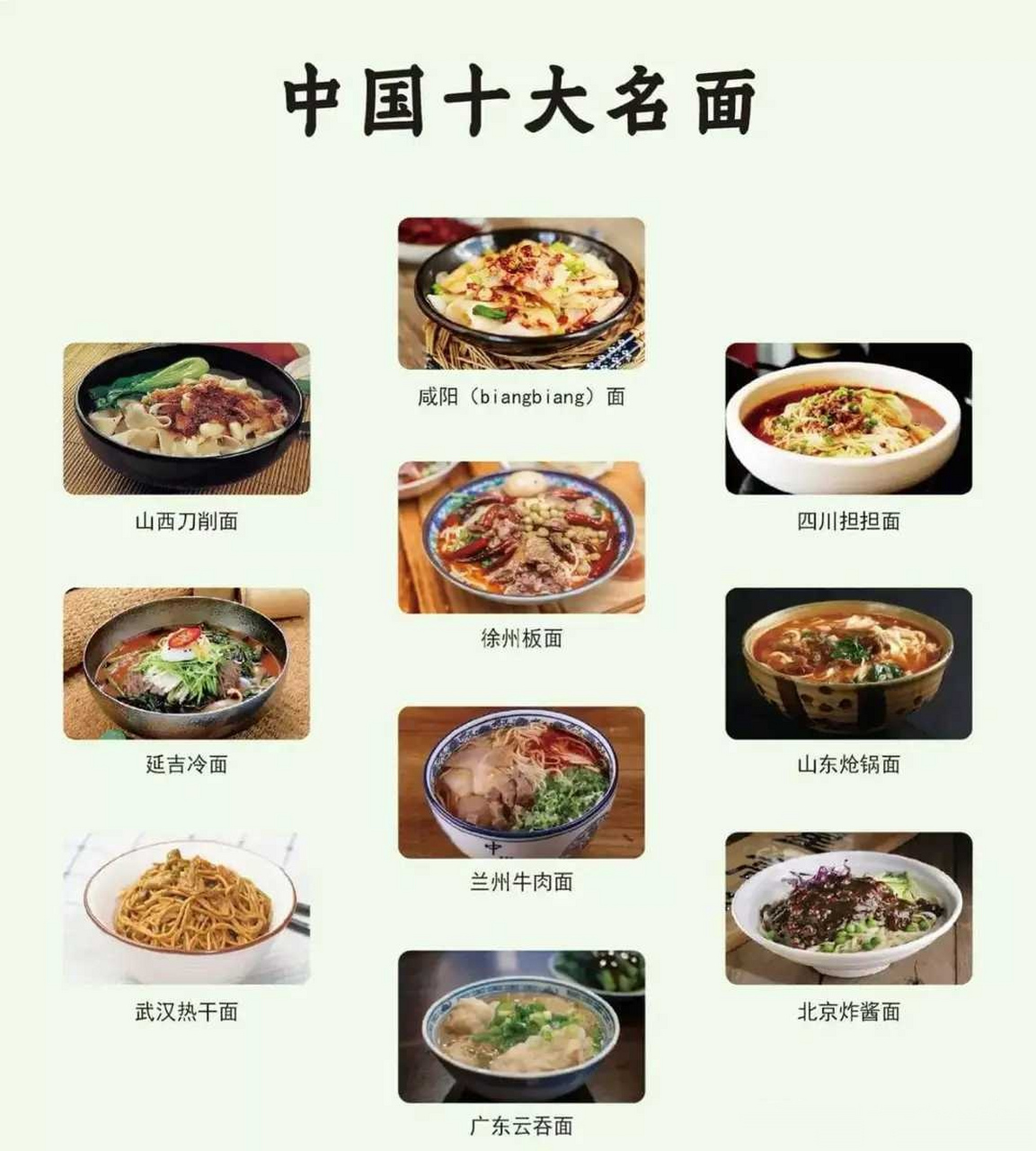 中国十大名面,你最喜欢吃哪种?